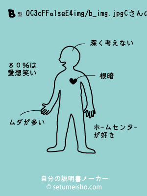 B�^%90%BC%93c%8F%AE%94%FC����̐�����