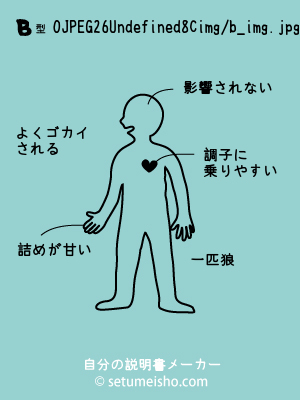 B�^%90%C2%96%D8%8C%F7����̐�����