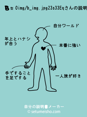 B�^%90%F2%83s%83%93%8Eq����̐�����