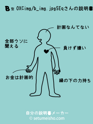 B�^%90X%8C%F5%8Eq����̐�����