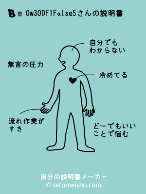 B�^%90w%93%E0%8DF%91%A5����̐�����