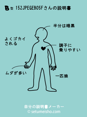 B�^%91%E5%92%CE%8B%60%95F����̐�����