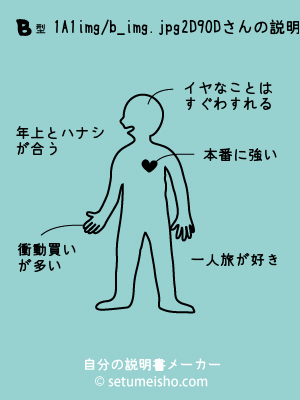 B�^%91%EA%91%F2%8D%B9%90D����̐�����