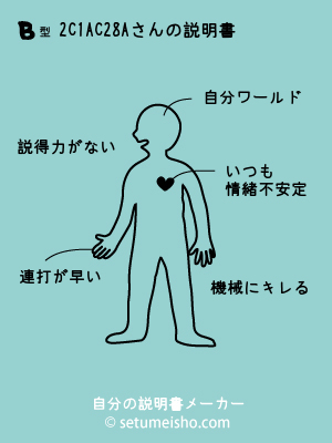 B�^%92%7C%91%BA%8C%92%88%EA����̐�����