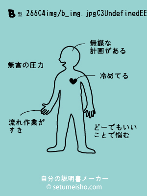 B�^%92%86%96%EC%94%FC%93%DE%8Eq����̐�����