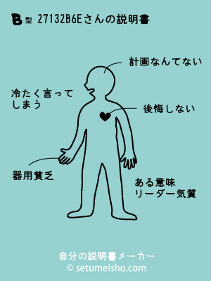 B�^%92%87%91%E3%92B%96%EE����̐�����