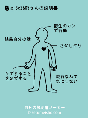 B�^%93c%92%86%90%B9����̐�����