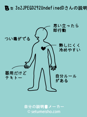 B�^%93s%82%CD%82%E9%82%DD����̐�����