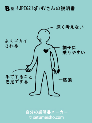 B�^%94%C2%91q%8Fr%94V����̐�����