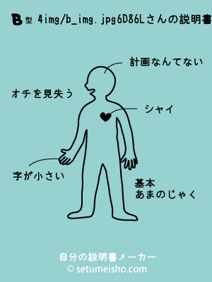 B�^%94%F6%8D%E8%96L����̐�����