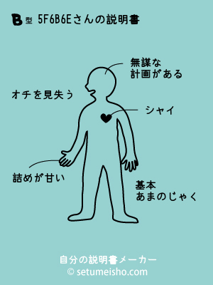 B�^%95%BF%96%7B%96%BE����̐�����