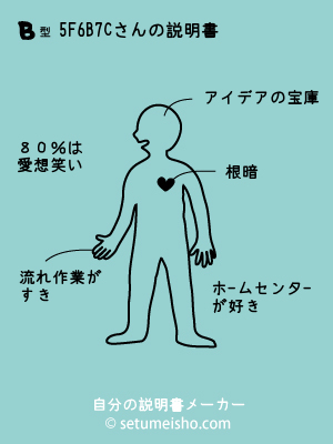 B�^%95%BF%96%7B%97C����̐�����