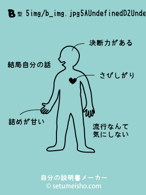 B�^%95%F5%8A%DD%82%DD%82%C8%82%DD����̐�����