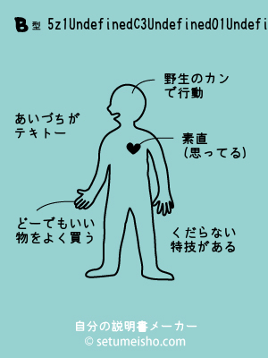 B�^%95z%91%DC%93%D0%91%D7����̐�����