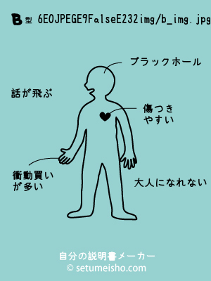 B�^%96%BE%90%CE%89%AE%82%B3%82%F1%82%DC����̐�����