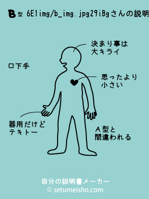 B�^%96%EE%91%F2%89i%8Bg����̐�����