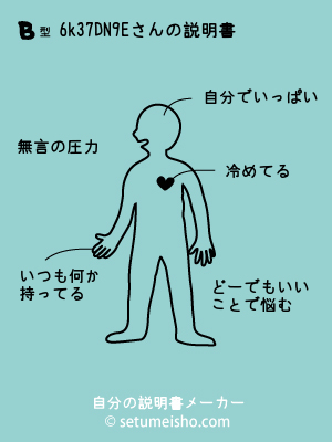 B�^%96k%93%87%8DN%89%EE����̐�����