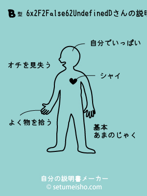 B�^%96x%82%BF%82%A6%82%DD����̐�����