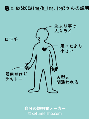 B�^%96x%96k%90%5E%8A%F3����̐�����