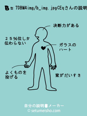 B�^%97%5D%8BM%94%FC%8Eq����̐�����