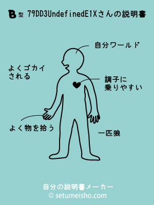 B�^%97%E9%8D%5D%93%DE%81X����̐�����