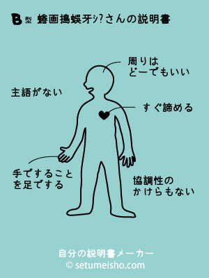 B型吉村光弘さんの説明書
