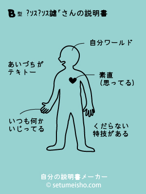 B^��悢̐