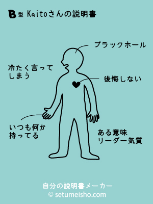 B�^Kaito����̐�����