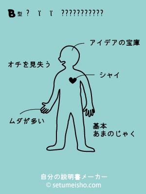 BŒ^�å™ï¿½ï¿½‚³‚ñ‚Ìà–¾‘