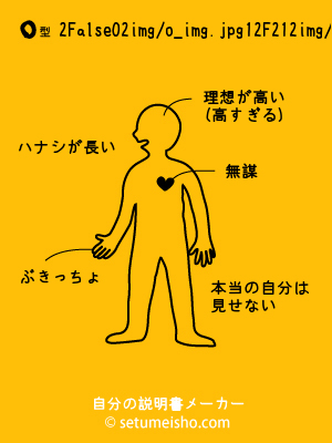 O�^%82%A0%82%F1%82%BF%82%E1%82%F1����̐�����