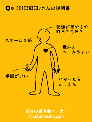 O�^%83%5C%81E%83W%83%5C%83v����̐�����