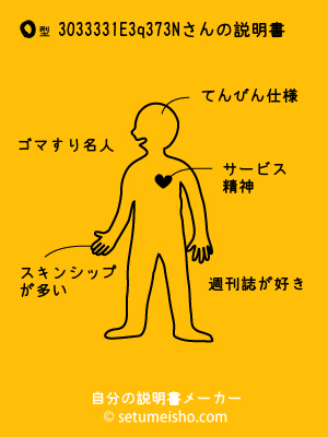 O�^%83%60%83%83%83%93%81E%83q%83%87%83N����̐�����