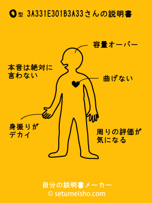 O�^%83%8A%83%93%81E%83%60%81%5B%83%8A%83%93����̐�����