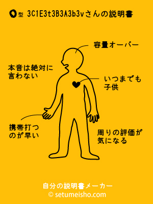 O�^%83C%81E%83t%83B%83%8A%83b%83v����̐�����