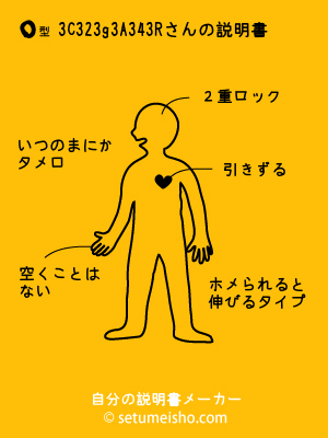 O�^%83C%83%82%83g%83A%83%84%83R����̐�����