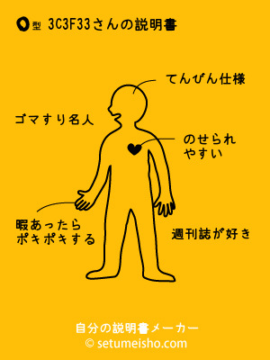 O�^%83C%83%8F%83%93����̐�����