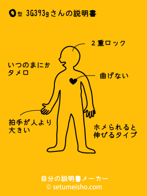 O�^%83G%83%89%83g����̐�����