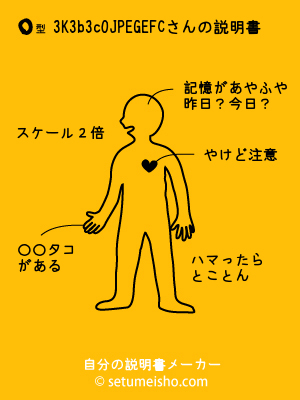 O�^%83K%83b%83c%90%CE%8F%BC����̐�����