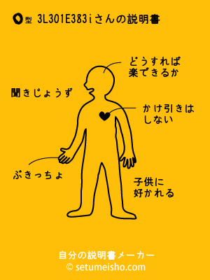 O�^%83L%83%80%81E%83%88%83i����̐�����