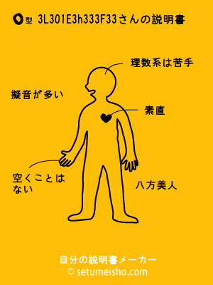 O�^%83L%83%80%81E%83h%83%93%83%8F%83%93����̐�����