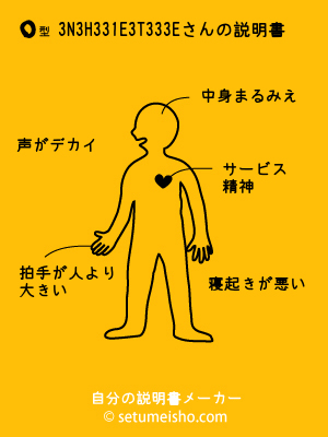 O�^%83N%83H%83%93%81E%83T%83%93%83E����̐�����