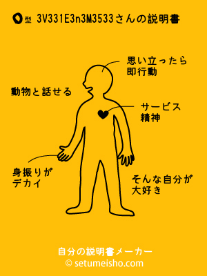 O�^%83V%83%93%81E%83n%83M%83%85%83%93����̐�����