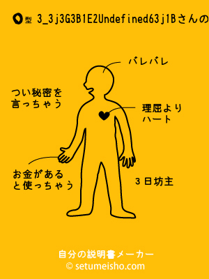 O�^%83_%83j%83G%83%8B%81E%82%D6%83j%81%5B����̐�����