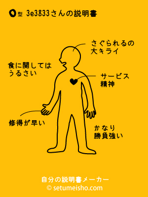 O�^%83e%83%88%83%93����̐�����