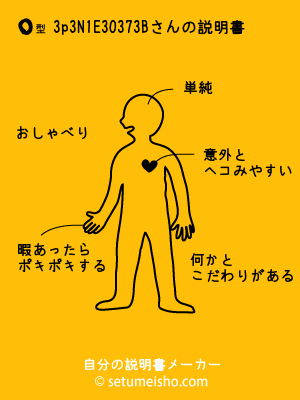 O�^%83p%83N%81E%83%60%83%87%83%8B����̐�����