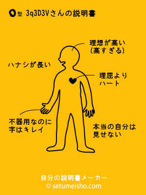 O�^%83q%83%8D%83V����̐�����