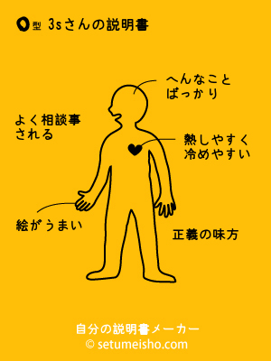 O�^%83s����̐�����