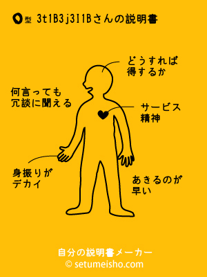 O�^%83t%81%5B%83j%83I%81B����̐�����