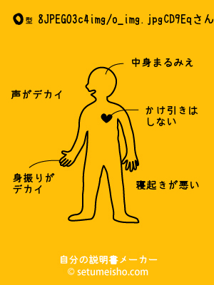 O�^%88%C0%93c%94%FC%8D%B9%8Eq����̐�����