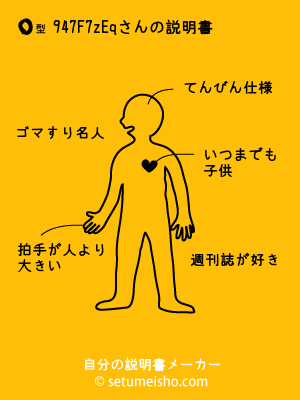 O�^%89%84%97F%97z%8Eq����̐�����